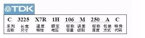TDK貼片電容的命名規(guī)則