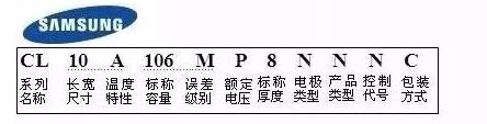 三星貼片電容命名規(guī)則